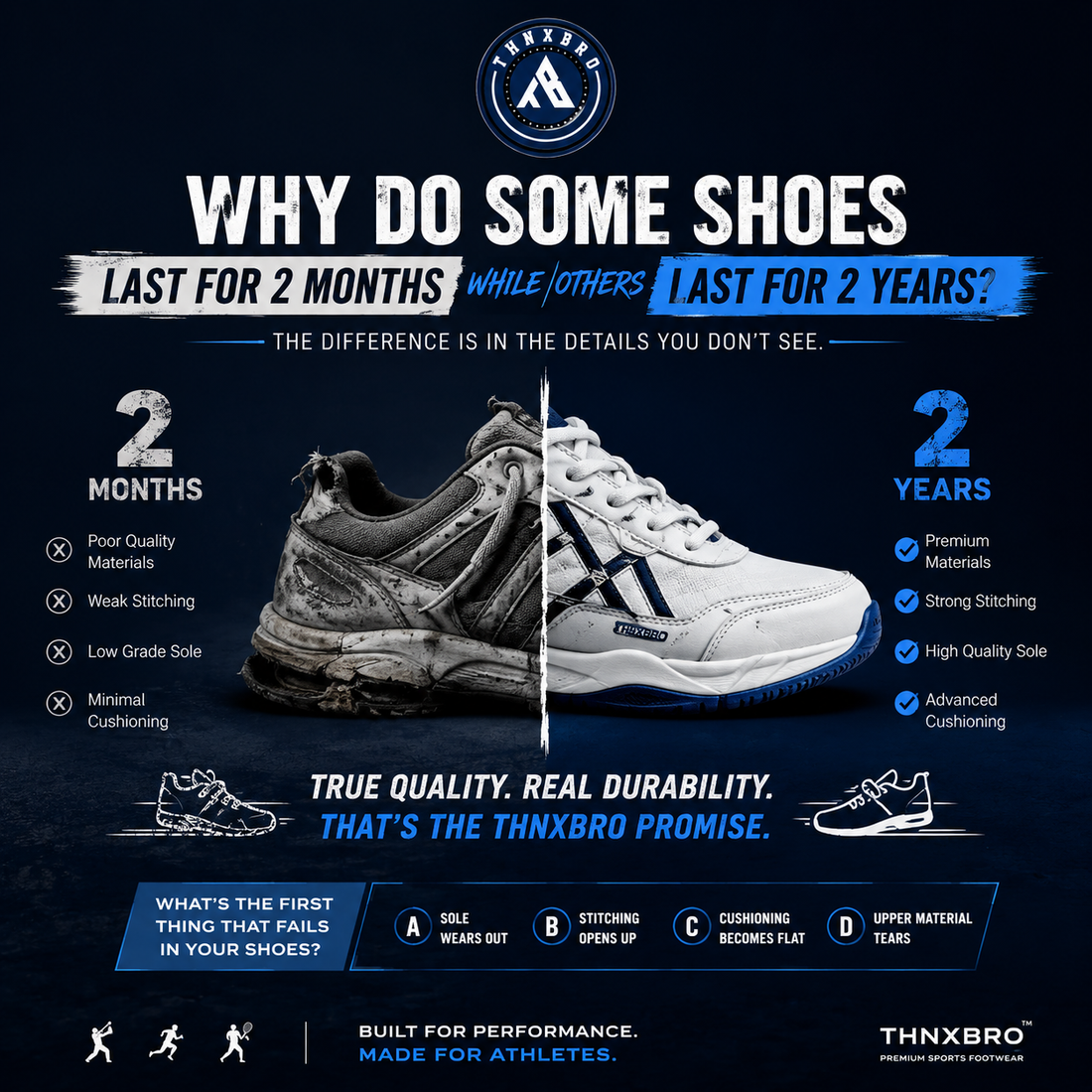WHY DO SOME SHOES LAST 2 MONTHS...  WHILE OTHERS LAST 2 YEARS?